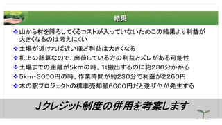 結果
山から材を降ろしてくるコストが入っていないためこの結果より利益が
大きくなるのは考えにくい
土場が近ければ近いほど利益は大きくなる
机上の計算なので、出荷している方の利益とズレがある可能性
土場までの距離が5kmの時、１ｔ搬出するのに約２３０分かかる
５ｋｍ・３０００円の時、作業時間が約２３０分で利益が２２６０円
木の駅プロジェクトの標準売却額６０００円だと逆ザヤが発生する
Jクレジット制度の併用を考案します
 