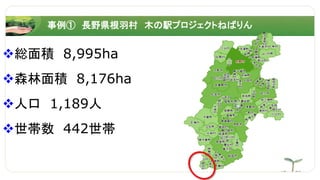 総面積 8,995ha
森林面積 8,176ha
人口 1,189人
世帯数 442世帯
事例① 長野県根羽村 木の駅プロジェクトねばりん
 