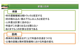 前提と目的
・材の運搬機械は軽トラックと仮定する
・材の積み込み・積み下ろしは人力と仮定する
・人件費は計算に含めない
・利益がこの通り出るとは限らない
・あくまでもこの計算は目安である
・具体的な数値を出すことで利益の目途をつける
・土場の距離と残材買取価格における利益の変化
前提
目的
 