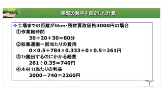実際の数字を仮定した計算
土場までの距離が５ｋｍ・残材買取価格3000円の場合
①作業総時間
30＋20＋30＝80分
②収集運搬一回当たりの費用
0×0.5＋784×0.333＋0×0.5＝261円
③１ｔ搬出するのにかかる経費
261÷0.35＝740円
④木材１ｔ当たりの利益
3000－740＝2260円
 