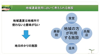 地域通貨使用において考えられる施設
地域通貨は地域内で
使わないと意味がない
地元ゆかりの施設
地域の方
が利用
する施設
食堂
呉服
店
温泉
美容
院
 