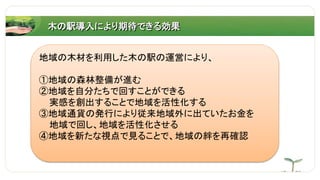 木の駅導入により期待できる効果
地域の木材を利用した木の駅の運営により、
①地域の森林整備が進む
②地域を自分たちで回すことができる
実感を創出することで地域を活性化する
③地域通貨の発行により従来地域外に出ていたお金を
地域で回し、地域を活性化させる
④地域を新たな視点で見ることで、地域の絆を再確認
 