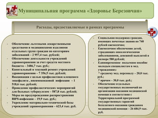 Муниципальная программа «Здоровье Березовчан»
- Обеспечение льготными лекарственными
средствами и медицинскими изделиями
отдельных групп граждан по категориям
заболеваний – 2 957,4 тыс. рублей;
- Обеспечение деятельности учреждений
здравоохранения за счет средств местного
бюджета – 3486,7 тыс. руб.;
- Капитальный и текущий ремонт учреждений
здравоохранения – 7 356,5 тыс. рублей;
- Вакцинация с целью профилактики клещевого
энцефалита , пневмококковой инфекции – 1
518,6 тыс. рублей;
- Проведение профилактических мероприятий
для больных туберкулезом – 587,8 тыс. рублей;
- Меры по предупреждению распространения
ВИЧ-инфекции – 19,9 тыс. руб.;
- Укрепление материально-технической базы
учреждений здравоохранения – 623,4 тыс. руб.
- Социальная поддержка граждан,
имеющих почетные звания по 740
рублей ежемесячно;
- Ежемесячное обеспечение детей,
страдающих онкологическими
заболеваниями, денежной выплатой в
размере 580 рублей;
- Единовременное подъемное пособие
молодым специалистам в мед.
учреждениях:
* среднему мед. персоналу – 20,0 тыс.
руб.;
* врачам – 30,0 тыс. руб.;
- Обеспечение отдельных
государственных полномочий по
организации оказания медицинской
помощи в соответствии с
Территориальной программой
государственных гарантий
бесплатного оказания гражданам
медицинской помощи – 26 684,9 тыс.
руб.
Расходы, предоставляемые в рамках программы
 