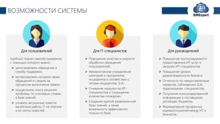 TechExpert Company
ВОЗМОЖНОСТИ СИСТЕМЫ
Для пользователей Для руководителейДля IT-специалистов
Удобный портал самообслуживания,
с помощью которого можно:
 регистрировать обращение в
службу поддержки;
 контролировать историю своих
обращений и следить за
процессом выполнения заявок;
 осуществлять поиск решения
проблемы по ключевым словам
в базе знаний;
 узнавать актуальные новости
касательно работы IТ на портале
и из ленты новостей.
 Повышение качества и скорости
обработки обращений
пользователей;
 Автоматическое определение
категорий и приоритетов
инцидентов в соответствии с
типами инцидентов, SLA;
 Снижение нагрузки на ИТ-
специалистов и сокращение
количества «пожаров»;
 Создание единой разветвленной
базы знаний, а также
возможность эффективного
поиска по базе.
 Повышение прогнозируемости
предоставления ИТ-услуг и
загрузки ИТ-специалистов
 Повышение уровня
удовлетворенности бизнеса;
 Отчетность по предоставленным
сервисам, соблюдению SLA,
трудозатратам специалистов;
 Получение консолидированной
информации о поставщиках,
договорах, бюджетах;
 Формирование прозрачных
взаимоотношений между ИТ и
бизнесом.
 