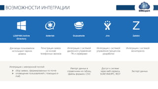 TechExpert Company
ВОЗМОЖНОСТИ ИНТЕГРАЦИИ
Для входа пользователи
используют пароли
домена
Регистрация заявок
на основе
телефонных звонков
Интеграция с системой
удаленного управления
ПК и серверами
Интеграция с системой
управления процессом
разработки
Интеграция с системой
мониторинга
Интеграция с электронной почтой:
 сбор заявок, сформированных по почте
 оповещение пользователей с помощью e-
mail)
Импорт данных в
справочники из таблиц
(файлы формата .CSV)
Доступ к системе
через веб-сервисы
SOAP, XMLRPC, REST
Экспорт данных
 