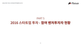 2016 투자동향보고서