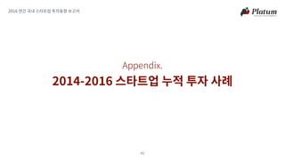 2016 투자동향보고서