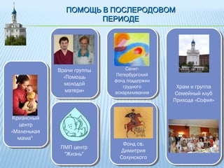 ПОМОЩЬ В ПОСЛЕРОДОВОМПОМОЩЬ В ПОСЛЕРОДОВОМ
ПЕРИОДЕПЕРИОДЕ
Санкт-
Петербургский
фонд поддержки
грудного
вскармливания
Санкт-
Петербургский
фонд поддержки
грудного
вскармливания
Кризисный
центр
«Маленькая
мама"
Кризисный
центр
«Маленькая
мама"
ПМП центр
"Жизнь"
ПМП центр
"Жизнь"
Фонд св.
Димитрия
Солунского
Фонд св.
Димитрия
Солунского
Врачи группы
«Помощь
молодой
матери»
Врачи группы
«Помощь
молодой
матери» Храм и группа
Семейный клуб
Прихода «София»
Храм и группа
Семейный клуб
Прихода «София»
 