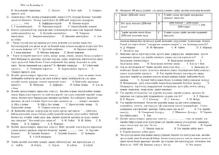 2016 он Хувилбар A
B. Үнэлэмжийн баримжаа C. Үнэлгээ D. Үнэт зүйл E. Тохирох
хариулт алга
21. Ажилгүйдэл 1.0% өсөхөд үйлдвэрлэлийн хэмжээ 2.5% буурдаг болохыг Английн
эрдэмтэн баталжээ. Энэхүү ажилгүйдэл ба ДНБ-ний хоорондох хамаарлыг
................... гэнэ. A. Лафферын муруй B. Оукены муруй
C. Госсений муруй D. Лоренцын муруй E. Ажилгүйдлийн тувшин
22. Нэмэлт сургалтгүйгээр, өөр мэргэжил эзэмшихгүйгээр ажил олж чадахгүй байгаа
үеийн ажилгүйдэл нь: A. Бутцийн ажилгүйдэл B. Улирлын
ажилгүйдэл C. Завсрын ажилгүйдэл D. Циклийн ажилгүйдэл E. Аль
нь ч биш
23. “ Ургац муутай жил үр тарианы үнэ өсөх, нефтийн үнэ өсөхөд бараг бүх
бүтээгдэхүүний үнэ дагаж өсдөг нь бидний өдөр тутмын амьдралд мэдрэгддэг бол
энэ нь аль инфляци вэ? ”A. Эрэлтийн инфляци B. Зардлын инфляци
C. Гипер инфляци D. Мөлхөө инфляци E. Цогио инфляци
24. “ Хэрэв та өөрийн хэрэгцээт зүйлс, хувцас хунар, техник, машин, бусад эд зүйлсээ
биет байдлаар нь хадгалвал хуучирч муудах, алдах, хоцрогдож хэрэгцээнээс гарах
зэрэг эрсдэлтэй байж болно. Гэхдээ инфляцийг бас давхар бодолцох нь зүйн
хэрэг. Энэ нь мөнгөний аль үүрэгвэ?”A. Өртгийн хэмжүүр B. Гүйлгээний
хэрэгсэл C. Төлбөрийн хэрэгсэл D. Хуримтлалын хэрэгсэл E.
Тохирох хариулт алга
25. Цэгийн оронд тохирох хариултыг олно уу. ......................... гэдэг нь заавал төлөх
төлбөрийн хэлбэрээр иргэд, аж ахуй нэгжээс хариу төлбөргүйгээр улс, орон
нутгийн төсөвт хураадаг мөнгөн хөрөнгийг хэлнэ. A. Нийгмийн даатгалын
шимтгэл B. Облигаци C. Дифицит D. Албан татвар E. Аль нь
ч биш
26. Цэгийн оронд тохирох хариултыг олно уу. Засгийн газраас онцгой албан татварт
тансаг бараа эсвэл хэрэглээ нь нийгэмд хортой гэж үздэг спиртийн төрлийн ундаа,
тамхи, бензин зэрэг бараануудыг хамааруулж байна. Алт олборлох, вальютын
арилжаа, аж ахуй нэгжийн бүртгэлээс авах хураамж нь ...........татварт хамаарна.
A. Шууд татвар B. Шууд бус татвар C. Орон нутгийн татвар D.
Хөрөнгийн татвар E. Тохирох өгөгдөл алга
27. Ж. Кейнсийн онолыг эсэргүүцэж хэд хэдэн урсгал гарч ирсэн. “ .... гүйлгээнд
байгаа мөнгөний хэмжээ болон үнийн түвшний хооронд шууд холбоо байхгүй
бөгөөд зах зээлийн эдийн засаг дахь төрийн идэвхтэй оролцоо нь түүнд зөвхөн
хор учруулна.” Энэ хэний үзэл санаа вэ? A. Ф. Хайек B. Ж. Кейнс C. К.
Маркс D. А. Лаффер E. А. Маршал
28. Цэгийн оронд тохирох хариултыг олно уу. Нийт эрэлтийг нэмэгдүүлэх зорилгоор
улсын орлого, зарлагыг өөрчлөх бодлогыг төрийн ................ гэнэ. A. Хүүгийн
бодлого B. Сангийн бодлого C. Зээлийн бодлого D. Татварын
бодлого E. A ба B хамаарна.
29. Эдийн засгийн өсөлтийн талаарх дараах ойлголтуудыг зөв харгалзуулна уу.
A. 1a2b3c B. 1b2a3c C. 1b2c3a D.1c2b3a E.1c2a3b
30. Өнгөрсөн 100 жилд дэлхийн улс орнууд зөвхөн эдийн засгийн өсөлтөөр хөгжлийг
төсөөлж байсан бол орчин үед хүний хөгжлийн үзүүлэлтийг чухалчилдаг болсон.
Үүний нэг илрэл болох “ амьдралын чанарын индекс”-г хэн боловсруулсан бэ?
A. Д. Моррис B. М. Фридман C. Ф. Хайек D. А. Маршал
E. Эдгээрээс өөр
31. Ноёрхлыг иргэд эерэгээр үнэлж, хүлээн авах, удирдуулах, захирагдахыг хүлээн
зөвшөөрөх явдлыг улс төрийн шинжлэх ухаанд юу гэж нэрлэдэг вэ? A.
Засаглалын хэмжигдэхүүн B. Засаглалын механизм C.
Засаглалын нөөц D. Засаглалын легитим шинж E. Аль нь ч биш
32. Аль нь зөв бодомж вэ? Эдийн засгийн нөөц гэдэг бол........... A. Засаглалд ач
холбогдол бүхий мэдлэг, мэдээлэл, шинжлэх ухаан, боловсролын байгууллагууд,
хэвлэл мэдээллийн хэрэнсэл B. Улс төрийн бодлого хэрэгжүүлэх явцад
засаглагч өөрийг нь дэмжинэ хэмээн тооцон найдаж байдаг нийгмийн бүлэг
давхраа C. Хүчний байгууллага болон тусгайлан байгууллагдсан хүмүүс
D. Материаллаг, соёл, мэдээллийн болон бусад нөөцийг бүтээдэг хүмүүс E.
Үйлдвэрлэл, хэрэглээнд шаардлагатай материаллаг үнэт зүйл, мөнгө, санхүү,
техник технологи, газар нутаг, ашигт малтмал
33. Улс төрийн тогтолцооны чиг үүргийн асуудлыг нарийн судалж, оролтын ба
гаралтын чиг үүргүүдийг тодорхойлсон судлаач хэн бэ? A. Т. Парсонс
B. Р. Мертон C. Г. Спенсер D. Г. Алмонд E. М. Вебер
34. Улс төрийн тогтолцоог бүтэц чиг үүргийн талаас нь авч үзвэл сонирхлыг
илэрхийлэх, нэгтгэх, хэрэгжүүлэх үйл ажиллагаа хэмээн тодорхойлдог. Тэгвэл
сонирхлын хэрэгжилтийг хангадаг байгууллага аль нь вэ? A. Улс төрийн
намууд B. Сонирхлын бүлгүүд C. Шахалтын бүлгүүд D. Төрийн
бус байгууллага E. Төр
35. Цэгийн оронд тохирох хариултыг олно уу. .......................... гэдэг нь хувийн улс
төрийн байр суурин дээр тулгуурлан улс төрийн намын үзэл суртлыг зөвшөөрч,
намд элссэн хувь хүн юм. Энэ нь: A. Дэмжигч B. Төрийн
албан хаагч C. Намын гишүүн D. Улс төрийн албан хаагч
E. Төрийн жинхэнэ албан хаагч
36. Энэ үед улс оронд өөр жижиг намууд оршдог боловч тэд сонгуульд ялж, засгийн
эрх мэдлийг авах боломжгүй байдаг бөгөөд сонгуульд нэг нам нь ялахад нөгөө нь
сөрөг хүчин болж харилцан засгийн эрх мэдлийг авч хэрэгжүүлдэг тогтолцоо юм.
Жишээ нь : АНУ, Их Британи улсууд. Энэ нь: A. Нэг намын
1 Бодит ДНБ-ний өсөлт A Тухайн улсын иргэдийн амьдралын
түвшинг харуулна.
2 Нэг хүнд ноогдох ДНБ-ний
өсөлт
B ДНБ тайлан − ДНБ суурь
ДНБ суурь
∗ 100
3 Эдийн засгийн өсөлт буюу
ДНБ-ний өсөлтийн хурд
C Тухайн улсын эдийн засгийн чадавхийг
харуулна.
 