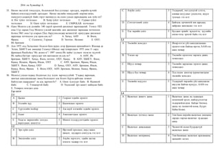 2016 он Хувилбар A
53. Нөгөө эвсэлтэй тэмцэлдэх, боломжтой бол устгахыг оролдох, өөрийн хүчийг
байнга нэмэгдүүлэхийг оролддог. Нөгөө эвслийн гишүүнийг өөртөө татах,
гишүүнээ алдахгүй байх зэрэг тактикууд нь олон улсын харилцааны аль туйл вэ?
A. Нэг туйлт тогтолцоо B. Хоёр туйлт тогтолцоо C. Гурван туйлт
тогтолцоо D. Олон туйлт тогтолцоо E. UNIPOLAR тогтолцоо
54. Одоо Монгол улс дэлхийн 140 гаруй оронтой дипломат харилцаатай. Тэгвэл 1921
оны 11-р сарын 5-нд Монгол улстай хамгийн анх дипломат харилцаа тогтоосон
болон 1963 оны 1-р ссарын 23нд барууны өндөр хөгжилтэй орнуудаас дипломат
харилцаа тогтоосон улс орон аль вэ? A. Хятад, АНУ B. Япон,
Франц C. Солонгос, Герман D. Энэтхэг, Испани E. ОХУ,
Их британи
55. Анх 1975 онд Хельсинкт болсон бага хурал дээр францын ерөнхийлөгч Жискар де
Эстен, ХБНГУ-ын канцлер Гельмут Шмидт нар тохиролцон 1975 оны 11 сард
францын Рамбуйед “Их долоо-н”/ 1997 оноос Их найм/ уулзалт эхэлсэн түүхтэй.
Их наймд багтдаг орнуудыг зөв жагсаасан нь аль вэ? A. АНУ, Их
Британи, ХБНГУ, Хятад, Япон, энэтхэг, ОХУ, Канад B. АНУ, ХБНГУ, Япон,
Канад, Испани, Франц, Итали, ОХУ C. АНУ, Британи, Франц, Итали,
ХБНГУ, Япон, Канад, ОХУ D. Хятад, ОХУ, АНУ, Британи, Итали,
Канад, Япон, Франц E. Япон, ОХУ, АНУ, Британи, Испани, Канад, Франц,
ХБНГУ
56. Монгол улсын гадаад бодлогын хэд хэдэн зарчмуудбий. “Гадаад харилцаа,
хамтын ажиллагаандаа нөөц бололцоог аль болох бүрэн дайчлан зохион
байгуулах шаардлага” нь аль зарчим бэ? A. Олон тулгуурт байх B. Идэвхтэй
байх C. Тэнцвэртэй байх D. Үндэсний эрх ашигт нийцсан байх
E. Тохирох өгөгдөл алга
2-р хэсэг
2.1
A Цалин 1 Газрын эздийн орлого
B Зээлийн хүү 2 Капиталын орлого
C Түрээсийн төлбөр 3 Аж ахуй нэгжийн эздийн орлого
D Ашиг 4 Ажиллагчдын орлого
E Үндсэн хөрөнгийн элэгдэл
хорогдлын шимтгэл
5 Мөнгө зээлдүүлэгчдийн орлого
2.2
A Эрх зүйн соёл 1 Иргэний оролцоо, төрд тавих
хяналт, шударга сонгууль гэх мэт
B Экологийн соёл 2 Ахуйн хэрэглээ, эдийн засгаа
хэмнэх чадвар гэх мэт
C Ахуйн соёл 3 Тодорхой, эмх цэгцтэй сэтгэх,
аливаа асуудлыг үндэслэн, шүүн
тунгаах гэх мэт
D Сэтгэлгээний соёл 4 Байгаль орчинтой зөв харьцах,
хайрлан хамгаалах гэх мэт
E Улс төрийн соёл 5 Бусдын эрхийг хүндэтгэх, хуулийн
өмнө тэгш эрхтэй байх гэх мэт
2.3
A Төсвийн хомсдол 1 Ямар нэгэн үйл ажиллагаанаас
орлого олж байгаа иргэн, ААН-ээс
авах татвар
B Улсын өр 2 Төсвийн орлогоос зарлага давах
тохиолдол
C Шууд татвар 3 Төсвийн зарлагаас орлого давах
тохиолдол
D Шууд бус татвар 4 Хэд хэдэн жилээр хуримтлагдсан
төсвийн хомсдол
E Төсвийн илүүдэл 5 Тодорхой төрлийн үйл ажиллагаа
явуулж байгаа хүмүүс, ААН-ээс
авах татвар
2.4
A Валютын хөвөгч ханш 1 Валютын ханш нь гадаадын
мөнгөний эрэлт, нийлүүлэлтээр
тодорхойлогдож байдаг бөгөөд
ханш нь чөлөөтэй өсөж, буурч
байж болно.
B Валютын тогтмол ханш 2 Төв банк өөрийн валютын нөөцөөс
зардал гарган валютыг худалдан
авна.
C Валютын девальваци 3 Чөлөөтэй өсөж буурдаггүй
валютын ханш
D Валютын интервенц 4 Төв банкнаас валютын арилжааны
ханшийг өсгөх
 
