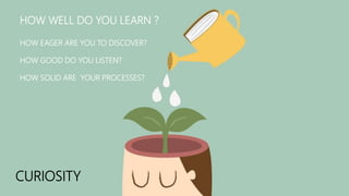 HOW WELL DO YOU LEARN ?
HOW EAGER ARE YOU TO DISCOVER?
HOW GOOD DO YOU LISTEN?
HOW SOLID ARE YOUR PROCESSES?
CURIOSITY
 