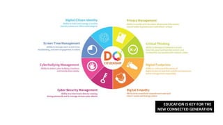 EDUCATION IS KEY FOR THE
NEW CONNECTED GENERATION
 