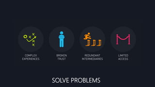 SOLVE PROBLEMS
 