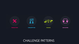 CHALLENGE PATTERNS
 