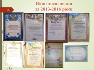 Наші досягнення
за 2013-2016 роки29
 