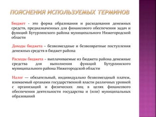 Доходы бюджета – безвозмездные и безвозвратные поступления
денежных средств в бюджет района
Бюджет - это форма образования и расходования денежных
средств, предназначенных для финансового обеспечения задач и
функций Бутурлинского района муниципального Нижегородской
области
Расходы бюджета – выплачиваемые из бюджета района денежные
средства для выполнения функций Бутурлинского
муниципального района Нижегородской области
Налог — обязательный, индивидуально безвозмездный платеж,
взимаемый органами государственной власти различных уровней
с организаций и физических лиц в целях финансового
обеспечения деятельности государства и (или) муниципальных
образований
 