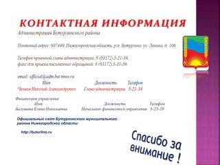 Официальный сайт Бутурлинского муниципального
района Нижегородской области:
http://buturlino.ru
КОНТАКТНАЯ ИНФОРМАЦИЯ
 