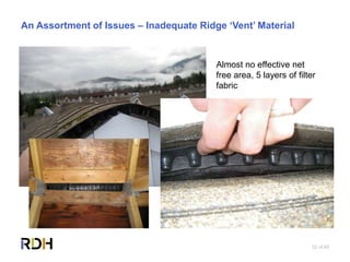 22 of 85
An Assortment of Issues – Inadequate Ridge ‘Vent’ Material
Almost no effective net
free area, 5 layers of filter
fabric
 