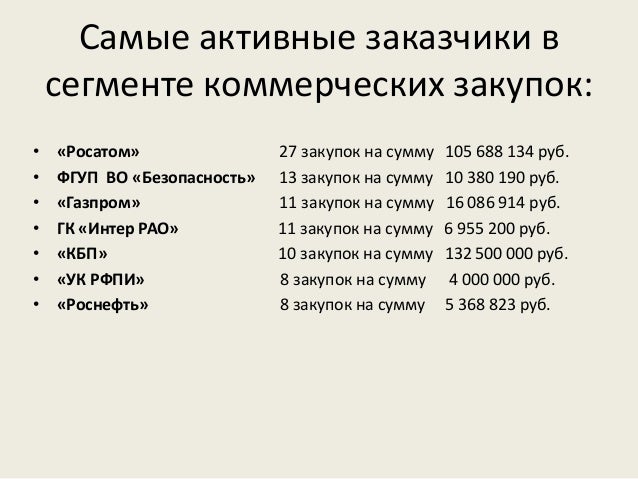 Прима виста вакансии