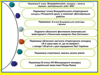 Лауреати обласного фестивалю виконавської
майстерності «Поетичний камертон Ліни Костенко»
Переможці II етапу Всеукраїнського конкурсу – захисту
науково – дослідницьких робіт МАН
Переможці І етапу Всеукраїнського літературного
конкурсу «Розкрилля душі» у номінації «Дослідницька
робота»
Переможці ІІІ етапу Всеукраїнської олімпіади
з фізики
Переможці обласного заочного літературного конкурсу
«Я в серці маю те, що не вмирає!»
з нагоди 145-річчя з дня народження Лесі Українки
Переможці спортивних змагань різних рівнів
Переможці ІІІ етапу XVI Міжнародного конкурсу
з української мови імені Петра Яцика
 