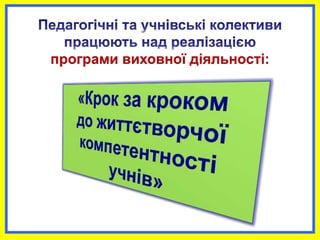 програми виховної діяльності:
 