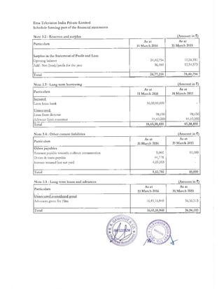 2016.11.22 auditors report