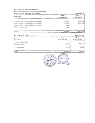 2016.11.22 auditors report