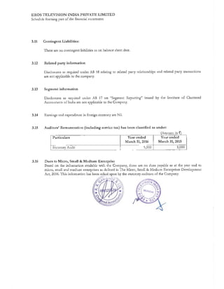 2016.11.22 auditors report