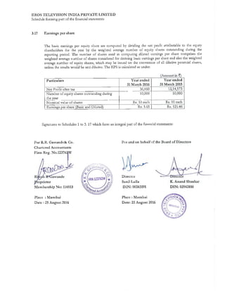 2016.11.22 auditors report
