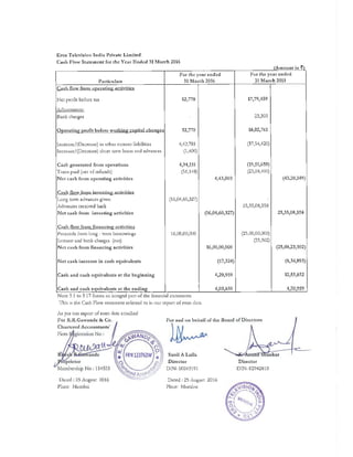 2016.11.22 auditors report