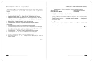 Teaching Scheme & Syllabus For B.E. Electronics Engineering
25
Shri Ramdeobaba College of Engineering & Management, Nagpur
24
Galvanic), protection against corrosion, design and selection of engineering materials, cathodic and anodic
protection, Brief discussion about Protective Coatings: Metallic, Inorganic, Organic coatings, Corrosion
inhibitors.
Text Books :
1. Text Book of Engineering Chemistry, S. S. Dara, S. Chand and Company Ltd., New Delhi.
2. Textbook of Engineering Chemistry, P. C. Jain and Monica Jain, Dhanpat Rai and Sons, New Delhi.
3. TextBookofEnvironmentalChemistryandPollutionControl,S.S.Dara;S.ChandandCompanyLtd.,NewDelhi.
4. Textbook of Engineering Chemistry, S. N. Narkhede, R. T. Jadhav, A. B. Bhake, A. U. Zadgaonkar, Das
Ganu Prakashan, Nagpur.
5. Applied Chemistry, A. V. Bharati and Walekar, Tech Max Publications, Pune.
6. Engineering Chemistry, Arty Dixit, Dr. Kirtiwardhan Dixit, Harivansh Prakashan, Chandrapur.
Reference Books :
1. Engineering Chemistry by Gyngell, McGraw Hill Publishing Company, New Delhi.
2. EngineeringChemistry(VolI),RajaramandCuriacose,TataMcGrawHillPublishingCompany,NewDelhi.
3. EngineeringChemistry(VolII),RajaramandCuriacose,TataMcGrawHillPublishingCompany,NewDelhi.
4. Engineering Chemistry, Saraswat and Thakur, Vikas Publication, New Delhi.
5. Engineering Chemistry, B. S. Sivasankar, Tata Mcgraw Hill Publishing Company, New Delhi.
6. Engineering Chemistry, O. G. Palan, Tata Mcgraw Hill Publishing Company, New Delhi.
7. Engineering Chemistry, R. Shivakumar, Tata Mcgraw Hill Publishing Company, New Delhi.
8. Chemistry of Cement, J. D. Lee, Mcgraw Hill Publishing Company, New Delhi.
9. Nanomaterials Chemistry, C. N. R. Rao, A. Muller, A. K. Cheetam, Wiley VCH verlag GmbH and
Company, Weinheim.
Syllabus of Group 1 - Semester I and Group 2 - Semester II, Bachelor of Engineering
Course Code : CHP101 Course: Engineering Chemistry Lab
L:0 Hr., T:0Hrs., P:3 Hrs., Per week Total Credits : 03
Minimum of Eight practicals will be performed based on the theory.
Text Books :
1. Text Book on Experiments and Calculations in Engineering Chemistry: S. S. Dara; S. Chand and Company
Ltd., New Delhi.
2. Practical Engineering Chemistry: S. N. Narkhede, R. T. Jadhav, A. B. Bhake, A. U. Zadgaonkar, Das
Ganu Prakashan, Nagpur.
Reference Books :
1. Concise Laboratory Manual in Engineering Chemistry: R. Shivakumarand J. Prakasan, Tata McGraw Hill
Publishing Company, New Delhi.
 