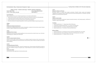 Teaching Scheme & Syllabus For B.E. Electronics Engineering
27
Shri Ramdeobaba College of Engineering & Management, Nagpur
26
Syllabus of Group 1 - Semester II and Group 2 - Semester I, Bachelor of Engineering
Course Code: CET101 Course: Engineering Mechanics
L:3 Hr., T:1 Hrs., P:0 Hrs., Per week Total Credits : 07
Course Outcomes :
After Completion of the course in Engineering Mechanics, the student should be able to
1. Define and Describe the various parameter related to statics and dynamics behaviour of the rigid bodies.
2. Understand and describe physical phenomenon with the help of various theories.
3. Explain and analyse various physical phenomenon with the help of diagrams.
4. Describe and analyse the engineering problems with the acquired knowledge of engineering mechanics
Syllabus
Unit-I :
Fundamental of Engineering Mechanics :
Fundamentals of Engineering Mechanics, axiom's of mechanics, resultant of concurrent force system. Moment
of a force, couples, resultant of non-concurrent force system
Unit-II :
Equilibrium of Force System :
Equilibrium of concurrent force system, Equilibrium of non-concurrent force system Friction: Law's of friction,
simple application, wedge friction, belt friction.
Unit-III :
3-D Force system & Analysis of trusses :
Moment of a force about a point and about an axis, resultant of spatial concurrent & Non concurrent force
system, wrench, equilibrium of concurrent and non-concurrent force system. Analysis of simple trusses (Joint &
Section Method)
Unit-IV:
Centroids and moment of inertia :
Centroids locating by first principle, centroid of composite areas, Second moment and product of inertia of
plane areas. Moment of Inertia of composite areas. Transfer theorems for moment of Inertia and Product of
Inertia.
Virtual work method
Virtual work principle, application of virtual work principle.
Unit-V :
Kinematics & Kinetics of Particles :
Rectilinear motion of a particle with variable acceleration, Projectile motion, normal and tangential
components of acceleration, kinetics of particle and several interconnected particles. D'Alembert's principle,
problems on connected system of particles.
Unit-VI :
Collision of elastic bodies :
Principle of conservation of momentum, Impulse momentum equation, work energy equation, coefficient of
restitution, impact of elastic bodies.
Text Books :
1. Engineering Mechanics: F. L. Singer Harper & Row Publications.
2. Fundamentals of Engineering Mechanics : A.K. Sharma, Sai Publications.
3. Engineering Mechanics :A.K.Tayal, Umesh Publications, New Delhi.
4. Engineering Mechanics : P.B. Kulkarni, Professional Publications.
Reference Books :
1. Engineering Mechanics: Timoshenko & Young, Tata McGraw Hill Publications, New Delhi.
2. Engineering Mechanics: Bear and Johnston, Tata McGraw Hill Publications, New Delhi.
3. Engineering Mechanics: I. H. Shames, Phi Pvt. Ltd., India.
 