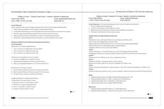 Teaching Scheme & Syllabus For B.E. Electronics Engineering
29
Shri Ramdeobaba College of Engineering & Management, Nagpur
28
Syllabus of Group 1 - Semester II and Group 2 - Semester I, Bachelor of Engineering
Course Code : CEP101 Course : Engineering Mechanics Lab
L:0 Hr., T:0Hrs., P:2 Hrs., Per week Total Credits : 02
Course Outcome :
After Completion of the course in Engineering Mechanics Practical, the student should be able to
1. Define and explain different terminologies of simple lifting machines.
2. Understand and perform practicals on equilibrium of concurrent and non-concurrent force systems.
3. Describe various terminologies related to friction and mass moment of inertia.
4. Explain graphical solutions of equilibrium conditions in engineering mechanics.
5. Analyse the experimental data collected based on practicals and discuss the results.
Minimum of Eight Practical will be performed based on the theory
List of Experiment
Experiments On"Simple Lifting Machines"
1. Law of machine for Differential Axle and Wheel
2. Law of machine for Single Purchase Crab
3. Law of machine for Double Purchse Crab
Experiments On"Equilibrium of force systems"
4. Jib Crane (Equilibrium of concurrent Forces)
5. Simple Beam (Equilibrium of Non-concurrent Forces)
6. Shear Leg Apparatus(Equilibrium of 3-D concurrent forces)
Experiments On"Friction & Inertia"
7. Inclined Plane (Coefficient of friction using Inclined Plane)
8. Belt Friction(Coefficient of friction using coil friction set-up)
9. Fly-Wheel (Mass moment of Inertia of fly-wheel)
Graphical Methods in Engineering Mechanics
10. Resultant of concurrent force systems
11. Resultant of Non-concurrent force system
12. Reactions for simply supported beams
13. Forces in members of simple Trusses
14. Moment of Inertia (Mohr's Circle)
Syllabus of Group 1- Semester II & Group 2- Semester I, Bachelor of Engineering
Course Code: MET101 Course : Engineering Drawing
L: 3 Hrs. T: 0 Hrs. P: 0 Hrs. Per week Total Credits: 06
Course Outcomes : The expected learning outcome is that, the students shall be able to :
1. Draw & interpret technical drawings.
2. Convert 2-D drawing to 3-D drawing & vice-versa.
3. Represent the various positions of planes & solids in different orientations.
4. Develop the solid surface for sheet metal working.
Syllabus (Only First Angle Method of Projection)
Unit I :
Introduction: Lines, Lettering & Dimensioning, Preparation of Sheet Layout.
Scales - Plain Scale, Diagonal Scale, Vernier Scale.
Engineering Curves; Ellipse: Directrix Focus, Concentric Circles & Rectangle Method.
Parabola: Directrix Focus, Rectangle Method, Tangent Method.
Hyperbola: Directrix Focus & Asymptote Method.
Unit II :
Theory of Projections - Concept of Projection, First & Third angle projection methods.
Orthographic Projections: Conversion of given 3 dimensional View to 2 dimensional representation.
Unit III :
Projections of Lines: Oblique Lines, Traces. Applications of lines.
Unit IV :
Projections of Planes - Polygonal Lamina, Circular Lamina.
Projections of Solids- Cube, Prism, Pyramid, Tetrahedron, Cylinder, Cone.
Unit V :
Sections of Solids & Development of Lateral Surfaces- Cube, Prism, Pyramid, Tetrahedron, Cylinder, Cone.
Unit IV :
Isometric Projections: Isometric Scale, Conversion of given 2 dimensional views to Isometric Projection/View.
Books :
1. Engineering Drawing by N.D. Bhatt, Charotar Publishing House Pvt. Ltd.
2. Engineering Drawing by D. A. Jolhe, Tata McGraw Hill Publications
3. Engineering Graphics by H. G. Phakatkar, Nirali Publication.
4. Engineering Graphics by A. R. Bapat, Allied Publishers
References :
1. Engineering Drawing by R.K. Dhawan, S. Chand Publications
2. Engineering Drawing by K.L. Narayana & P. Kannaiah, SciTech Publication.
 