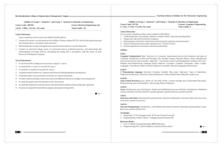 Teaching Scheme & Syllabus For B.E. Electronics Engineering
15
Shri Ramdeobaba College of Engineering & Management, Nagpur
14
Syllabus of Group 1 - Semester I and Group 2 - Semester II, Bachelor of Engineering
Course Code : EEP101 Course: Electrical Engineering Lab
L:0 Hr., T:0Hrs., P:2 Hrs., Per week Total Credits : 02
Course Outcomes :
Upon completion of this course, the students shall be able to,
1. Connect the electric circuits based on the syllabus of theory subject EET101 and test the performance by
way of observation, calculations and conclusion.
2. Demonstrate the concept and significance of power factor and how it can be improved.
3. Conduct an electrical energy survey of connected load at residential premises and demonstrate the
understanding of energy tariff by calculating the energy bill in accordance with the norms of State
Electricity Distribution Company.
List of Experiments :
1. To verify Kirchoff's voltage and current law using D.C. source.
2. To study the R-L-C series circuit with AC source
3. To study R-L-C parallel circuit with AC source
4. To perform direct load test on 1-phase transformer for finding regulation and efficiency
5. To perform open circuit and short circuit tests on 1-phase transformer
6. To study 3-phase star delta connections and verify different relations of voltage ,current and power
7. To study the speed control techniques for DC shunt motor
8. To study the importance of power factor and improvement of power factor using static capacitors.
9. To analyze energy bill of residential category and prepare energy sheet.
Syllabus of Group 1 - Semester I and Group 2 - Semester II, Bachelor of Engineering
Course Code: CST101 Courses: Computer Programming
L: 2 Hrs. T: 0 Hrs. P: 0 Hrs. Per week Total Credits: 4
Course Outcomes :
On successful completion of the course, students will be able to
1. Understands basics of computer, software, number systems, flowchart and algorithms.
2. Design and code well-structured C programs.
3. Write program on the basis of decision control structures and loop control structures.
4. Perform sorting and various other operations on 1-D and 2-D array.
5. Perform operations on structures, functions and pointers.
Syllabus
Unit-I :
Computer Fundamentals: Basic Structure of a computer, Input/output devices and memories and types of
computer. Introduction to DOS and Windows OS, Number Systems: Decimal, Binary, Octal, Hexadecimal
and conversion from one to another. Algorithm – Conventions used in writing algorithm, Software Life Cycle,
Program and Programming Language System Software- Translator, Compiler, Interpreter, Linker, Loader.
Languages – Procedural, Object oriented, High level, assembly, Machine Language and Flowchart
Unit-II :
C Programming Language: Keyword, Constant, Variable, Data types, Operators, Types of Statements,
Preprocessor Directives, Decision Control Statement-if, if-else, Nested if-else statement, Switch case.
Unit-III :
Loop Control Structure: go to, while, for, do while, break, continue Storage class, Enumerated Data types,
Renaming Data types with typedef(), Type Casting, Bitwise Operators.
Unit-IV :
Array: Introduction, array Declaration, Single and multidimensional array Pointers: Introduction, Definition
and use of pointer, Pointer arithmetic, pointer operators, pointer and array, pointer to pointer
Unit-V :
Structures and Union: Declaring and using structure, Structure initialization, Structure within structure, array
of structure, pointer to structure.
Unit-VI :
Function Programming : Introduction, User Defined and Library Function, Parameter passing, Return value,
Recursion, pointer and function
Text Books :
1. Mastering C: K. R. Venugopal and S. R. Prasad, Tata McGraw Hill
2. Programming in ANSI C,5th ed. : E. Balguruswami McGraw Hill
Reference Books :
1. Let Us C.9thed: Yashwant Kanetkar, BPB Publication
2. Programming with C: Byron Gottfried, Schaums Outline Series.
 