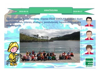 ANAITASUNA
Egun hauetan zehar, Trinkete Etxeko ITSAS ESKOLAN erakutsi duen
partaidetasun, interes, ahalegin, prestutasun, lagunkidetasun eta
abarrengatik. L
E
K
E
I
T
I
O
K
o
B
E
G
I
R
A
L
E
E
N
P
A
R
T
E
Z.
2016-06-172016-06-16
 