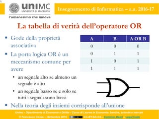 Unimc - Dipartimento di Economia e Diritto - Corso di Laurea in Economia: banche, aziende e mercati
© Francesco Ciclosi – Settembre 2016 CC-BY-SA 4.0 – Common Deed – Legal Code
Insegnamento di Informatica – a.a. 2016-17
La tabella di verità dell’operatore OR
A B A OR B
0 0 0
0 1 1
1 0 1
1 1 1
 Gode della proprietà
associativa
 La porta logica OR è un
meccanismo comune per
avere
• un segnale alto se almeno un
segnale è alto
• un segnale basso se e solo se
tutti i segnali sono bassi
 Nella teoria degli insiemi corrisponde all’unione
 