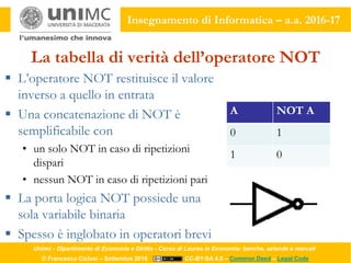 Unimc - Dipartimento di Economia e Diritto - Corso di Laurea in Economia: banche, aziende e mercati
© Francesco Ciclosi – Settembre 2016 CC-BY-SA 4.0 – Common Deed – Legal Code
Insegnamento di Informatica – a.a. 2016-17
La tabella di verità dell’operatore NOT
 L’operatore NOT restituisce il valore
inverso a quello in entrata
 Una concatenazione di NOT è
semplificabile con
• un solo NOT in caso di ripetizioni
dispari
• nessun NOT in caso di ripetizioni pari
 La porta logica NOT possiede una
sola variabile binaria
 Spesso è inglobato in operatori brevi
A NOT A
0 1
1 0
 