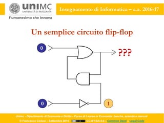 Unimc - Dipartimento di Economia e Diritto - Corso di Laurea in Economia: banche, aziende e mercati
© Francesco Ciclosi – Settembre 2016 CC-BY-SA 4.0 – Common Deed – Legal Code
Insegnamento di Informatica – a.a. 2016-17
Un semplice circuito flip-flop
1
0
0
???
 