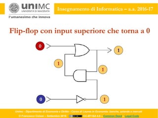 Unimc - Dipartimento di Economia e Diritto - Corso di Laurea in Economia: banche, aziende e mercati
© Francesco Ciclosi – Settembre 2016 CC-BY-SA 4.0 – Common Deed – Legal Code
Insegnamento di Informatica – a.a. 2016-17
Flip-flop con input superiore che torna a 0
1
0
0
1
1
1
 