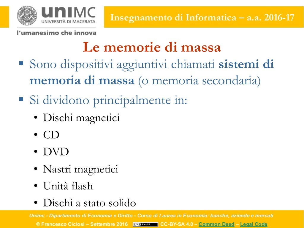 Cosa Sono Le Memorie Di Massa MODULO IB04 –> La memoria di massa