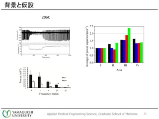 Applied Medical Engineering Science, Graduate School of Medicine
ȁO
20oC
I II III IV
0.0
0.5
1.0
1.5
2.0
2.5
Averageofpowersupectral(mV
2
)
Area
22
 