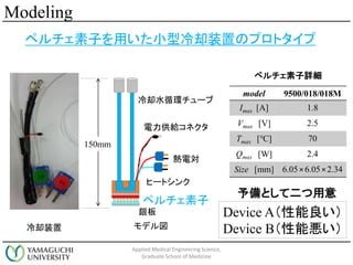 늌
ҩ`ȥ
ڥ
y
ȴˮѭh`
oͥ
150mm
ȴװ ǥ
model 9500/018/018M
Imax [A] 1.8
Vmax [V] 2.5
Tmax [] 70
Qmax [W] 2.4
Size [mm] 6.056.052.34
ڥԔ
ڥӤäСȴװäΥץȥ
Device A
Device Bܐ
Ȥƶ
Modeling
Applied Medical Engineering Science,
Graduate School of Medicine
 