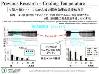 Applied Medical Engineering Science, Graduate School of Medicine
×ȴ ??? Ƥ󤫤󲨤Ƅ¶
25oC 15oC
Ƥ󤫤
Kida H., et al, Focal brain cooling terminates the faster frequency components of epileptic discharges induced by penicillin G in anesthetized rats,
Clinical Neurophysiology, Vol.123, No.9 (2012), pp.1708-13.
ѥ`(mV2)
rg (sec)
ȴo
ȴ
d q a b1 b2
×¶
 DDDDDD ܲ
d q a b1 b2
4
Y  ״Bˤ뤳ȤǣĤˤƤ󤫤󲨤ƤǤ
( ×MΰȫԤ򿼑]15oCޤ)
Previous Research C Cooling TemperatureECoG(mV)
 DDDDDD ܲ
d  0.5 C 4 Hz
q  4 C 8 Hz
a  8 C 13 Hz
b  13 C 30 Hz
15oCη
Ƥ󤫤󲨤
С
×ȴ¶ 25 vs 15 oC
×ECoG 
 