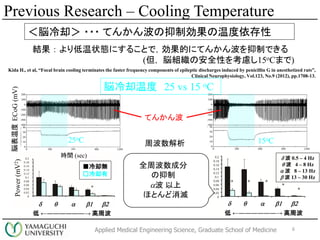 Applied Medical Engineering Science, Graduate School of Medicine
×ȴ ??? Ƥ󤫤󲨤Ƅ¶
25oC 15oC
Kida H., et al, Focal brain cooling terminates the faster frequency components of epileptic discharges induced by penicillin G in anesthetized rats,
Clinical Neurophysiology, Vol.123, No.9 (2012), pp.1708-13.
Power(mV2)
rg (sec)
ȴo
ȴ
d q a b1 b2
×¶
 DDDDDD ܲ
d q a b1 b2
d  0.5 C 4 Hz
q  4 C 8 Hz
a  8 C 13 Hz
b  13 C 30 Hz
6
Y  ״Bˤ뤳ȤǣĤˤƤ󤫤󲨤ƤǤ
( ×MΰȫԤ򿼑]15oCޤ)
Previous Research C Cooling Temperature
×ȴ¶ 25 vs 15 oC
ECoG(mV)
 DDDDDD ܲ
ȫܲɷ

a 
ۤȤ
Ƥ󤫤
ܲ
 