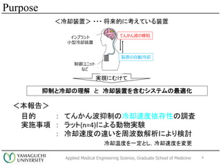Applied Medical Engineering Science, Graduate School of Medicine
Ƥȴ  ȴװä򺬤ॷƥm
棾
Ŀ  Ƥ󤫤ƤȴٶԤ{
gʩ  å(n=4)ˤgY
 ȴٶȤ`ܲˤӑ
8
ȴ¶ȤһȤȴٶȤ
Purpose
Ƥ󤫤󲨤Η֪
×Ԅȴ
ץ
Сȴװ
˥å
ʤ
ȴװã ??? Ĥ˿Ƥװ
gFˤऱ
 