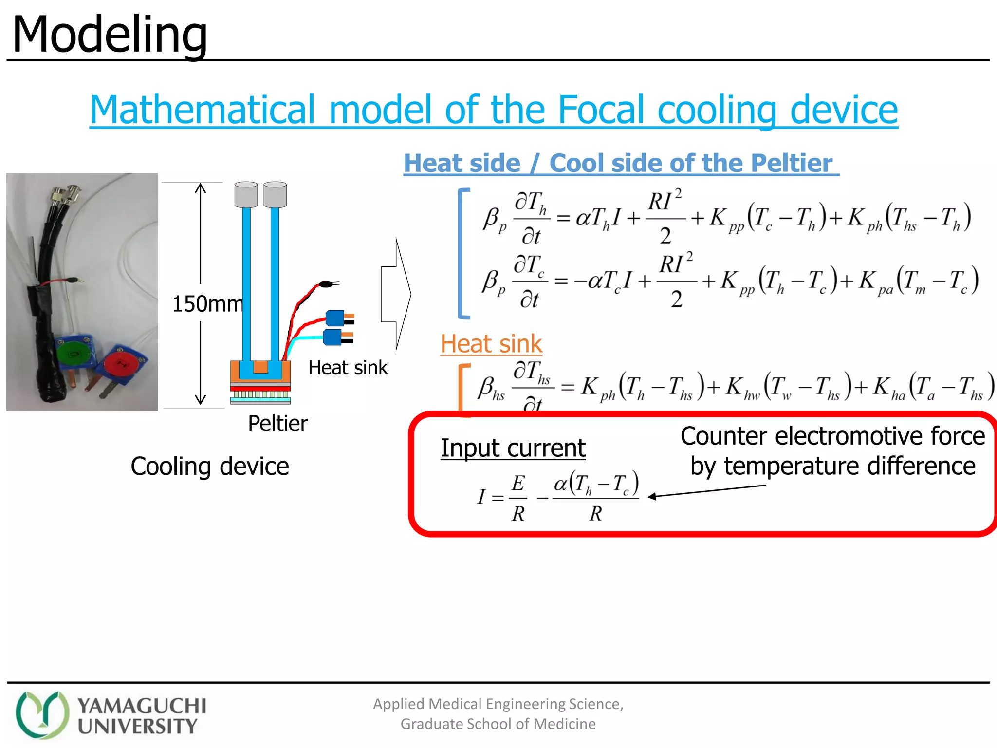 Heat sink
Peltier
150mm
Heat side / Cool side of the Peltier
Heat sink
Input current
Mathematical model of the Focal cooling device
Cooling device
Modeling
Applied Medical Engineering Science,
Graduate School of Medicine
Counter electromotive force
by temperature difference
 
