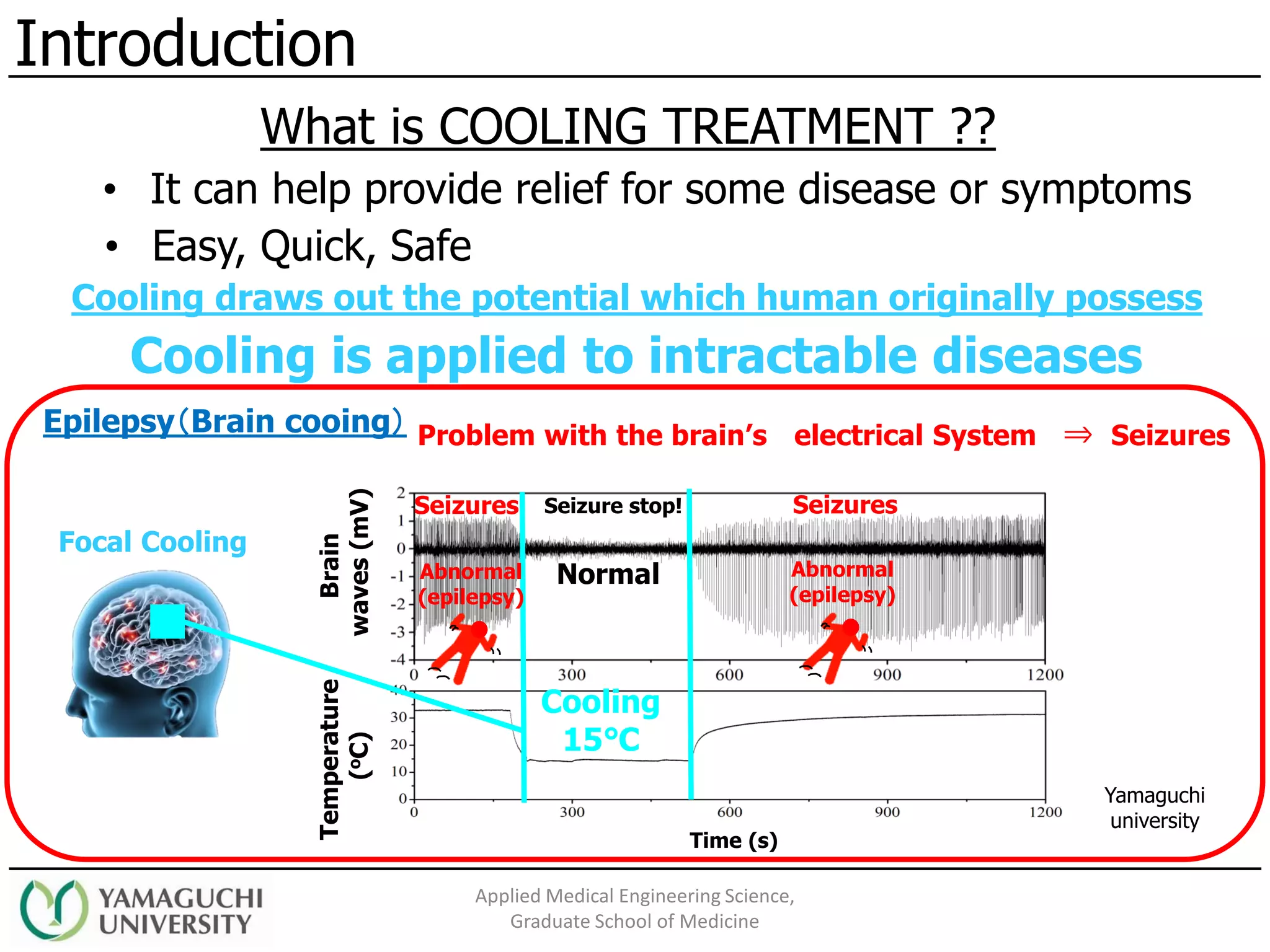 Brain
waves(mV)
Temperature
(oC)
Time (s)
Cooling
15℃
NormalAbnormal
(epilepsy)
Abnormal
(epilepsy)
Seizure stop!Seizures Seizures
Introduction
Applied Medical Engineering Science,
Graduate School of Medicine
What is COOLING TREATMENT ??
• It can help provide relief for some disease or symptoms
• Easy, Quick, Safe
Epilepsy（Brain cooing） Problem with the brain’s electrical System ⇒ Seizures
Focal Cooling
Yamaguchi
university
Cooling is applied to intractable diseases
Cooling draws out the potential which human originally possess
 