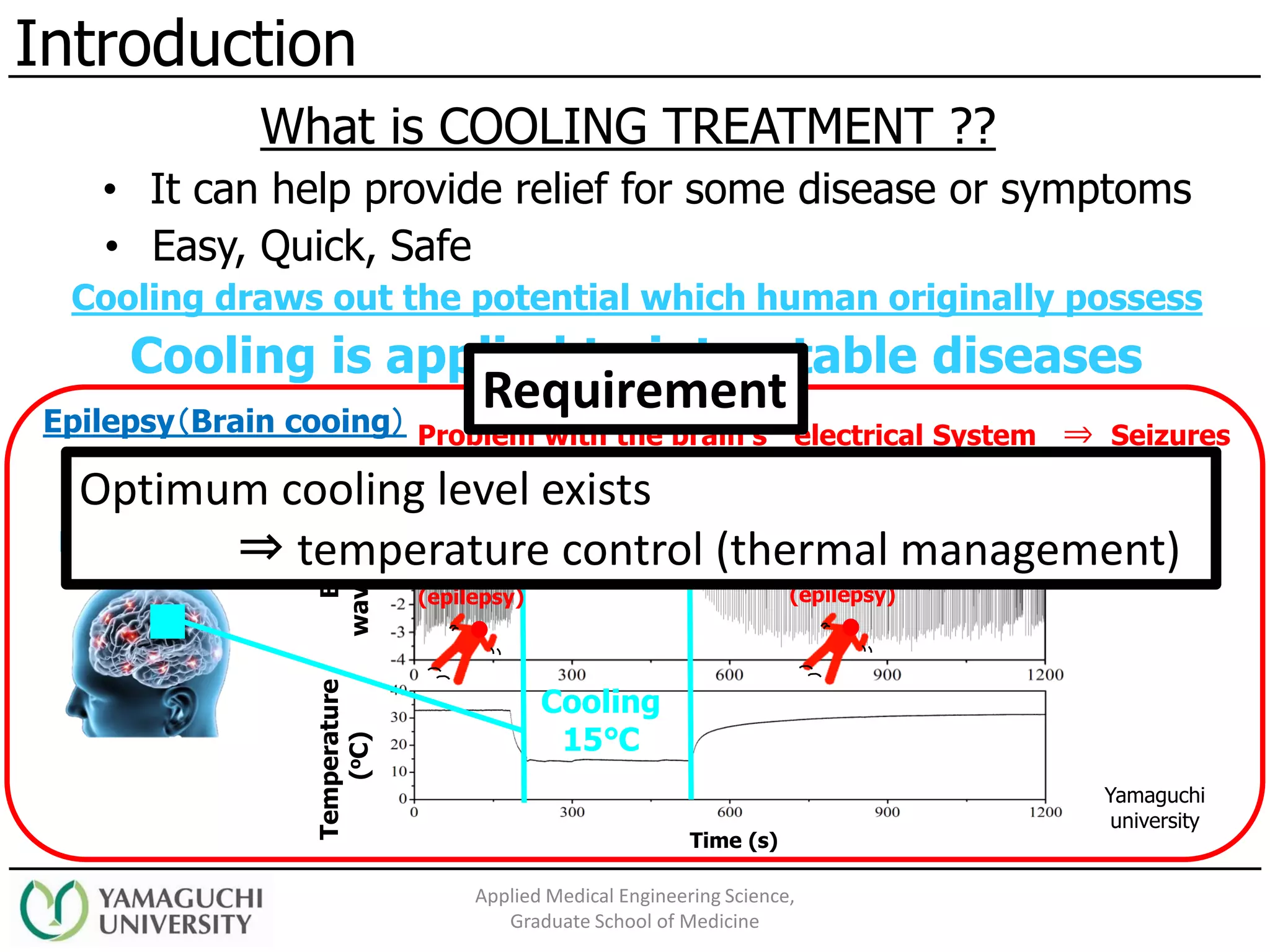 Brain
waves(mV)
Temperature
(oC)
Time (s)
Cooling
15℃
NormalAbnormal
(epilepsy)
Abnormal
(epilepsy)
Seizure stop!Seizures Seizures
Introduction
Applied Medical Engineering Science,
Graduate School of Medicine
What is COOLING TREATMENT ??
• It can help provide relief for some disease or symptoms
• Easy, Quick, Safe
Epilepsy（Brain cooing） Problem with the brain’s electrical System ⇒ Seizures
Focal Cooling
Yamaguchi
university
Cooling is applied to intractable diseases
Cooling draws out the potential which human originally possess
Requirement
Optimum cooling level exists
⇒ temperature control (thermal management)
 