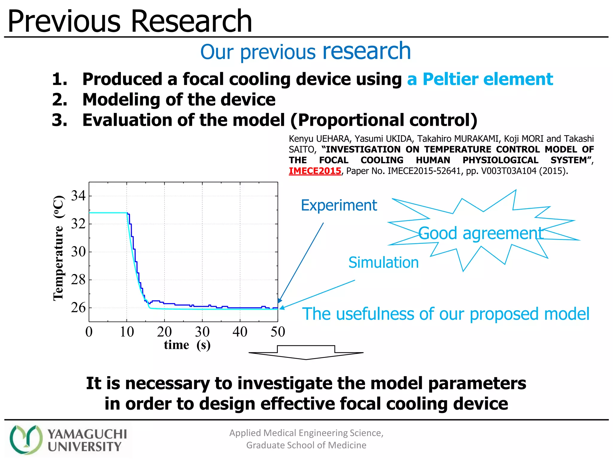 Previous Research
Applied Medical Engineering Science,
Graduate School of Medicine
The usefulness of our proposed model
Kenyu UEHARA, Yasumi UKIDA, Takahiro MURAKAMI, Koji MORI and Takashi
SAITO, “INVESTIGATION ON TEMPERATURE CONTROL MODEL OF
THE FOCAL COOLING HUMAN PHYSIOLOGICAL SYSTEM”,
IMECE2015, Paper No. IMECE2015-52641, pp. V003T03A104 (2015).
time (s)
0 10 20 30 40 50
26
28
30
32
34
Temperature(
O
C)
Simulation
Experiment
Temperature(oC)
It is necessary to investigate the model parameters
in order to design effective focal cooling device
1. Produced a focal cooling device using a Peltier element
2. Modeling of the device
3. Evaluation of the model (Proportional control)
Our previous research
Good agreement
 