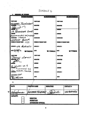 Marigold Projects Articles of Incorporation